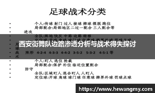 西安街舞队边路渗透分析与战术得失探讨