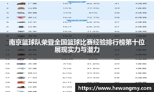 完美体育·(中国)官方网站-WM SPORTS