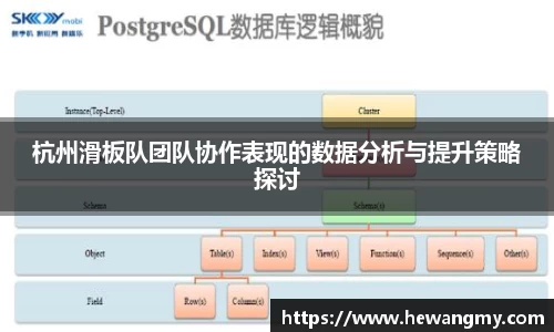 杭州滑板队团队协作表现的数据分析与提升策略探讨