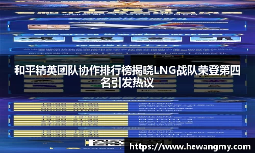 和平精英团队协作排行榜揭晓LNG战队荣登第四名引发热议