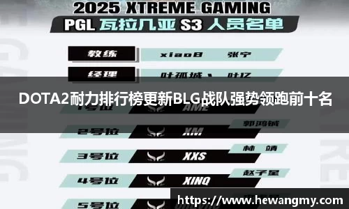 DOTA2耐力排行榜更新BLG战队强势领跑前十名