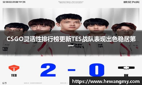 CSGO灵活性排行榜更新TES战队表现出色稳居第一