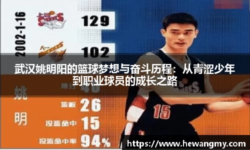 武汉姚明阳的篮球梦想与奋斗历程：从青涩少年到职业球员的成长之路